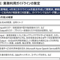 日立が「ジェネレーティブAIセンター」創設 「ChatGPT」など生成系AIを社内外で積極的に利活用　独自AIと組合せてソリューション提供へ