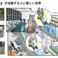Piezo SonicとTIS共催「Mightyのいる生活 ロボットアイディアソン」開催　参加者を募集！自動搬送ロボットの動画も公開