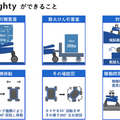Piezo SonicとTIS共催「Mightyのいる生活 ロボットアイディアソン」開催　参加者を募集！自動搬送ロボットの動画も公開