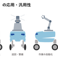 Piezo SonicとTIS共催「Mightyのいる生活 ロボットアイディアソン」開催　参加者を募集！自動搬送ロボットの動画も公開