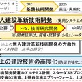 月面でもSLAM自動運転技術の自己位置推定の精度向上へ パナソニックと大成建設が国交省「宇宙無人建設革新技術開発推進事業」継続