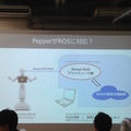 「Tech-Circle PepperでROS開発をはじめよう」に行ってきました。
