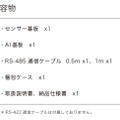 指先で考えるロボットハンド「近接覚センサー」発売　人間にはない「近接覚」とは? モノの位置と形を非接触で把握してピッキング