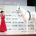 「第90回 日本ダービーPR発表会」で競走馬ロボット「ダビノスケ」を公開　佐々木蔵之介と見上愛が登壇、HERO馬と歴史を振返る