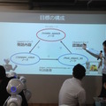 「Tech-Circle PepperでROS開発をはじめよう」に行ってきました。