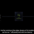 NVIDIA ロボットシミュレータ「Isaac Sim」で製造ラインの検査を改善する動画を公開　Techman Robot事例では検査時間を20%短縮