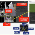 【デジタルツイン×AIロボット】マクニカが Omniverse と Isaac Sim で自社の仮想倉庫を構築　Jetson搭載AGVの仮想走行デモ公開「画像認識AI EXPO」で