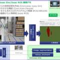 【デジタルツイン×AIロボット】マクニカが Omniverse と Isaac Sim で自社の仮想倉庫を構築　Jetson搭載AGVの仮想走行デモ公開「画像認識AI EXPO」で