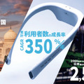 フェアリーデバイセズ、ダイキン/ヤンマー/NTTテクノクロス等から総額約21億円の資金調達　シリーズB累計調達額は31億円に