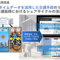 東急不動産とソフトバンク「スマートシティ竹芝」で人流や属性などリアルタイムデータを防災強化や来訪者の回遊性向上に活用へ