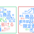 ChatGPTはアンケート調査の代替となり得るか?「ChatGPTとアンケートの回答比較調査」を実施 回答に大きな違いが現れた設問は