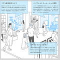 【世界初】東急不動産とNTTグループ　渋谷まちづくりに「IOWN」を先行導入 「職・住・遊」融合の未来、環境先進都市イメージを公開