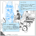 【世界初】東急不動産とNTTグループ　渋谷まちづくりに「IOWN」を先行導入 「職・住・遊」融合の未来、環境先進都市イメージを公開