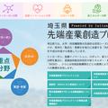 <p>シェア 0 ツイート 0 はてブ 0</p>