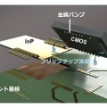 世界初!NTTと東工大が300GHz帯でのビームフォーミングと高速データ伝送に成功 国際会議 IMS2023にて発表