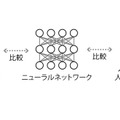 <p>シェア 0 ツイート 0 はてブ 0</p>