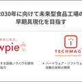 キユーピーが調理ロボットのTechMagicと資本業務提携を締結　キユーピー版スマートファクトリーの早期具現化を目指す