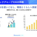 大規模言語モデルや世界モデルの応用など先端研究と現場とのギャップを橋渡し　パナソニックのAI研究・活用の現状