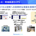 大規模言語モデルや世界モデルの応用など先端研究と現場とのギャップを橋渡し　パナソニックのAI研究・活用の現状