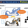 実機なくてもリアル現場にMR仮想ロボットを瞬時に設置し稼働確認　導入を効率化する「RoboLens」デモを公開　ネクストスケープ