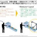 実機なくてもリアル現場にMR仮想ロボットを瞬時に設置し稼働確認　導入を効率化する「RoboLens」デモを公開　ネクストスケープ