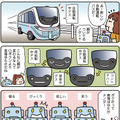 【連載マンガ ロボクン vol.248】表情で伝えます