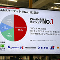 ラピュタロボティクス、自動フォークリフトに本腰　まずは倉庫での「仮置き」自動化から