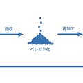 リニューアル工事中のブルーシートの中がスマホをかざすと覗けちゃうよ！グレートバリアリーフをAR技術でチラ見　海遊館