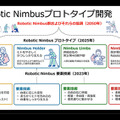 2050年、AIロボットは人の「できそう」を高める　「適応自在AIロボット群」ムーンショット シンポジウムレポート