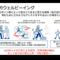 2050年、AIロボットは人の「できそう」を高める　「適応自在AIロボット群」ムーンショット シンポジウムレポート