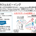 2050年、AIロボットは人の「できそう」を高める　「適応自在AIロボット群」ムーンショット シンポジウムレポート