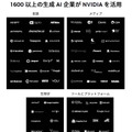 NVIDIA「生成AIと従来のAIとの違い、生成AIが影響を与えるビジネス分野とは」既に生成系AIのビジネス活用進む、導入事例も紹介