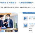 自動で人物を判別・学習するTARAのAIカメラサービス『メバル』 属性分析機能と滞留時間分析機能を藤沢市のスマートシティ実証実験に活用