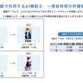 自動で人物を判別・学習するTARAのAIカメラサービス『メバル』 属性分析機能と滞留時間分析機能を藤沢市のスマートシティ実証実験に活用