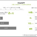 「NVIDIA 生成AI Day 2023 Summer」基調講演　東大 松尾氏 vs NVIDIA 井﨑氏 対談レポート　大変革に日本企業がとるべき一手