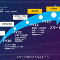 AIやIoT、バイオロジーや3D筋骨格モデルで実践的な優良養殖チョウザメの生育を目指す　スマート養殖の最新技術をソフトバンクに聞く