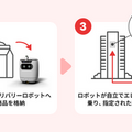 東京ミッドタウン八重洲で人の代わりに配送ロボットがデリバリーサービス　出前館/三井不動産/TIS/アスラテックが共同で
