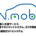 NTT西日本グループとマクニカが次世代地域交通システムで提携 自動運転シャトルの社会実装を支援