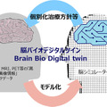 <p>シェア 0 ツイート 0 はてブ 0</p>