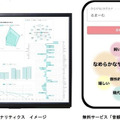 <p>シェア 0 ツイート 0 はてブ 0</p>