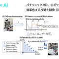 <p>シェア 0 ツイート 0 はてブ 0</p>