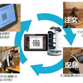 <p>シェア 0 ツイート 0 はてブ 0</p>