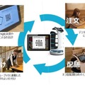すかいらーくHD、ガストなど約2,400店に「テーブル決済サービス」導入　レジに並ばず席でQR決済　注文/配膳/決済で進むDX