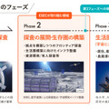 立命館大学 宇宙地球探査研究センターESEC、ispace袴田武史氏が登壇、月面開発×宇宙ビジネスの可能性を徹底議論レポート