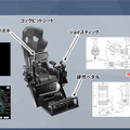 全高4.5mの搭乗できる変形ロボット「アーカックス」を公開　SFやアニメが現実に！まずは限定5台で販売開始　ツバメインダストリ