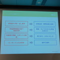 「ロボットパイオニアフォーラム008」参加レポート（前編）　 #robopf