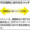 「愛知県サービスロボット社会実装推進事業」(ARX) を2023年度も実施　施設と必要なロボットの概要を発表　参加募集開始