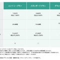 OriHimeの初の販売モデル「OriHime ver.2023」を50台限定で予約開始 2023年10月販売開始予定