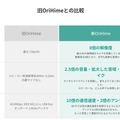 OriHimeの初の販売モデル「OriHime ver.2023」を50台限定で予約開始 2023年10月販売開始予定