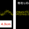 公共測量対応のドローンレーザーを知るオンラインセミナー8/30に開催　空測用LiDAR/地形追従飛行計画の簡単作成